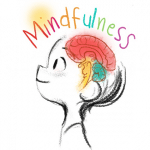 Wrestling with Nutrition through Mindfulness